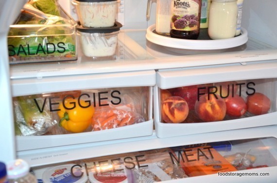 Η σωστή αποθήκευση του κρέατος, των πουλερικών και των αλλαντικών στο ψυγείο
